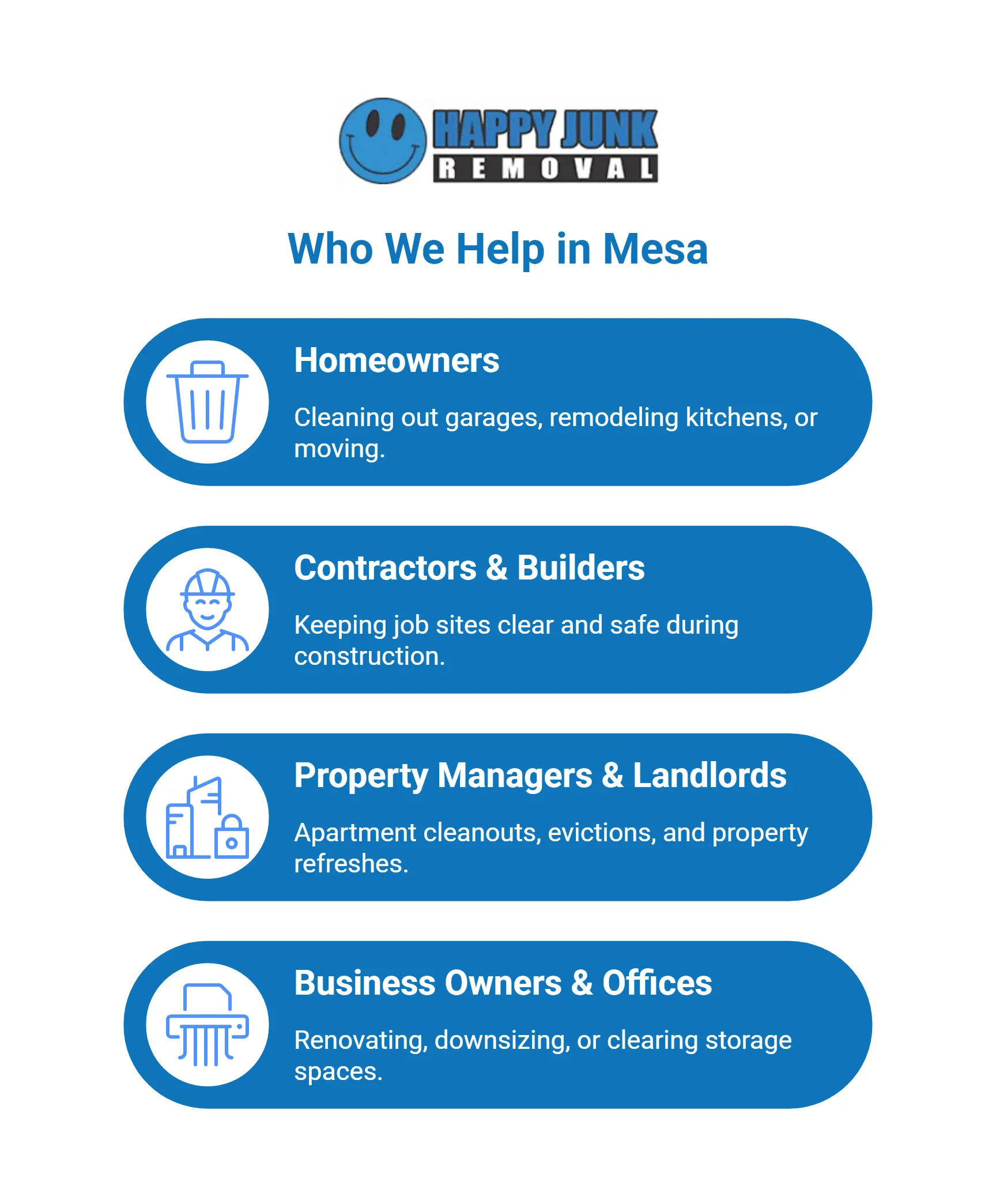 dumpster rental mesa infographics